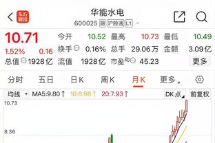 高效！利拉德22中11砍下33分4板5助 三节轻松打卡下班